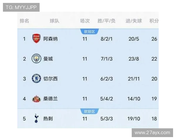 体育英超欧冠联赛（体育英超欧冠联赛赛程表）sports